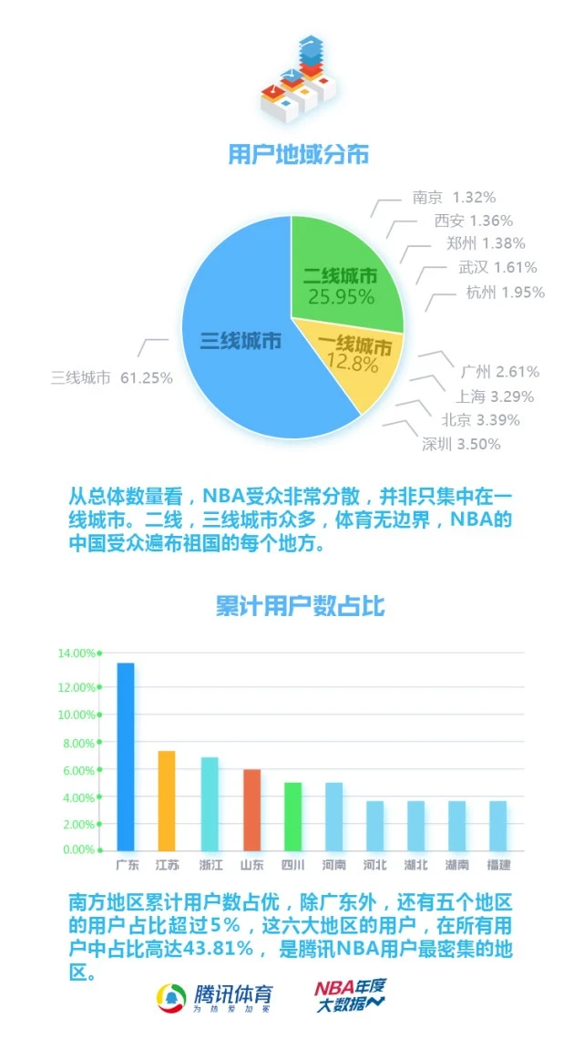 为什么篮球教练要不断改进训练方法_0